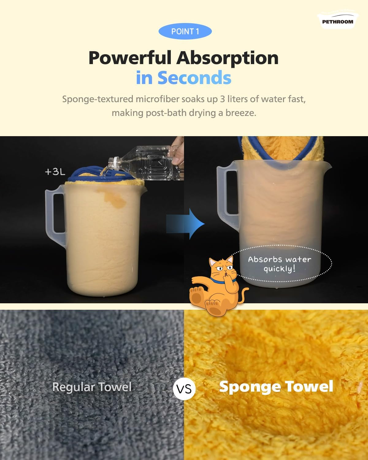 Ultra Absorbent Pet Towel | Quick-Drying, Soft Microfiber Dog & Cat Bath Towel | Lightweight, Durable, Fast Water-Soaking | Ideal for All Breeds (Large) 23.6" X 47.2"